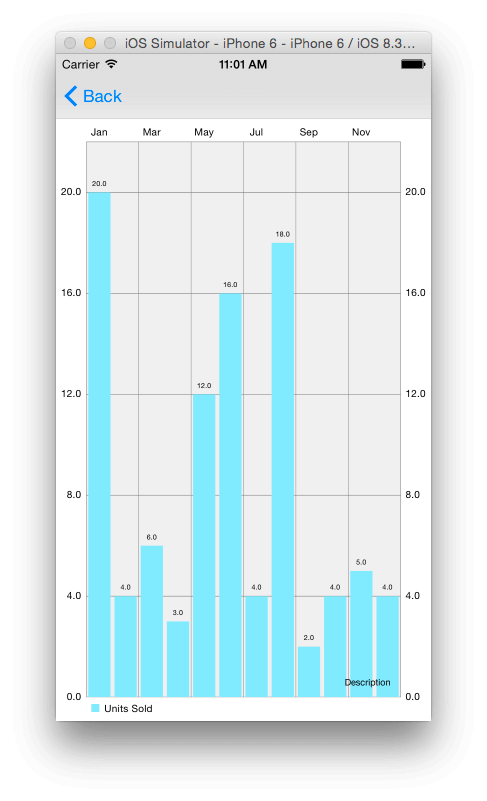 charts07