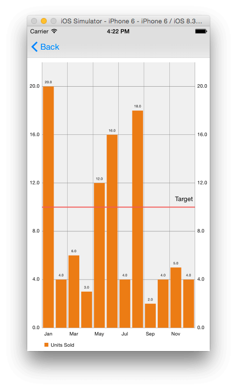 charts12