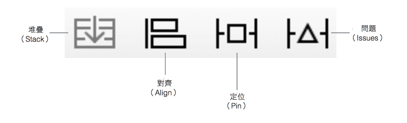 Auto Layout選單