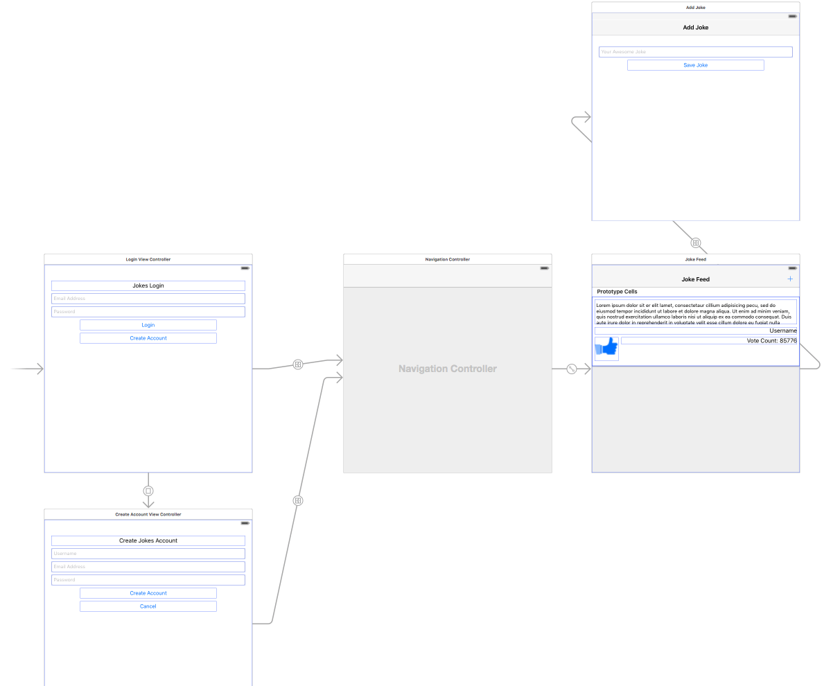 firebase demo storyboard