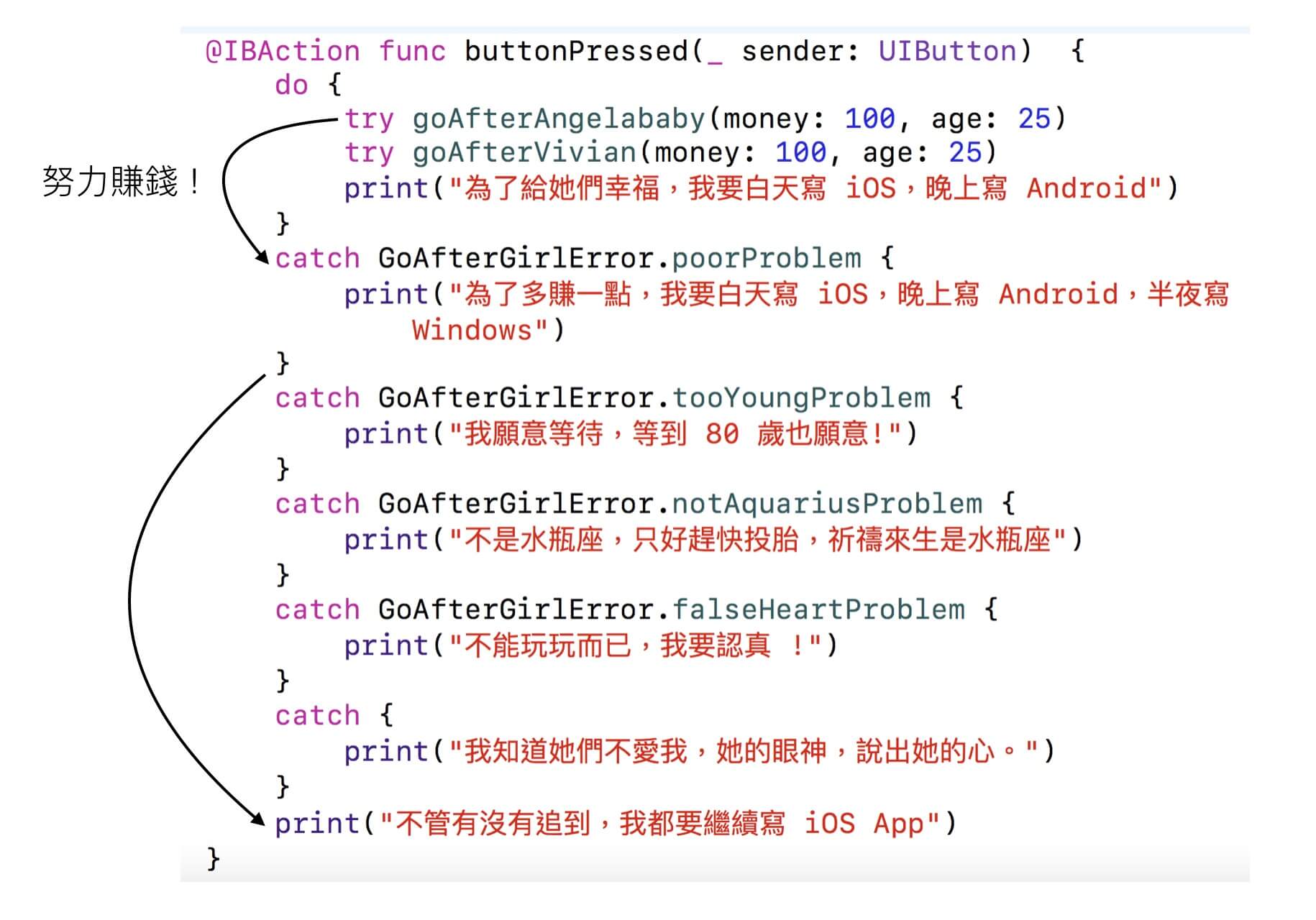 swift error-handling-6