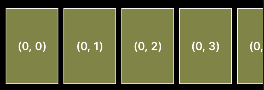 Compositional-Layout-6