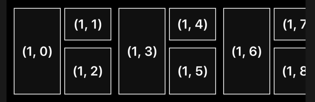 nested-group-1