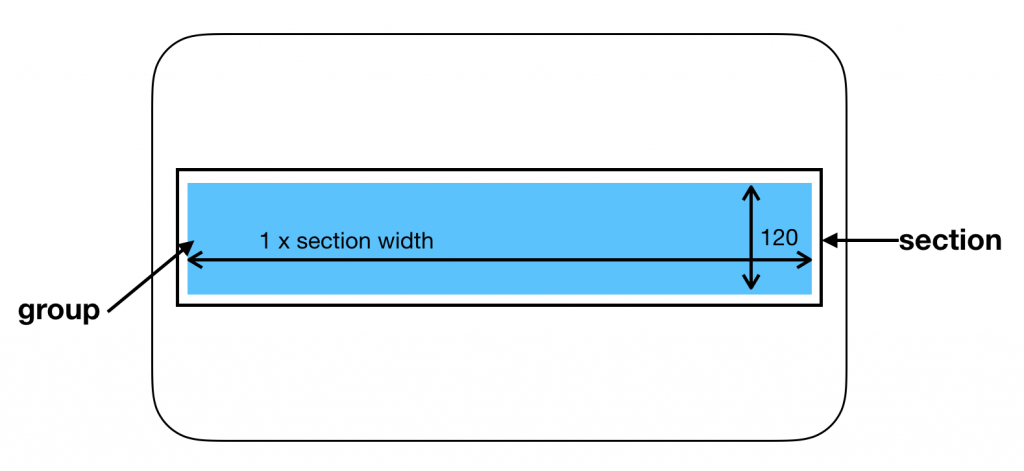 Compositional-Layout-3