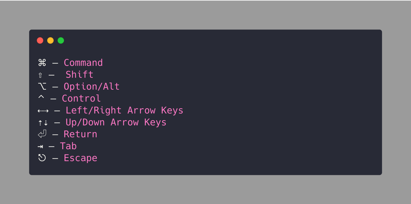 Basic-Xcode-Shortcuts