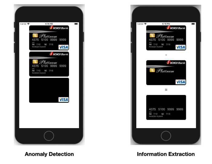 ios-14-anomaly-detection