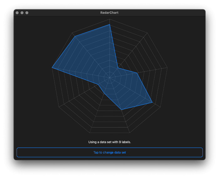 Swiftui-radar-chart