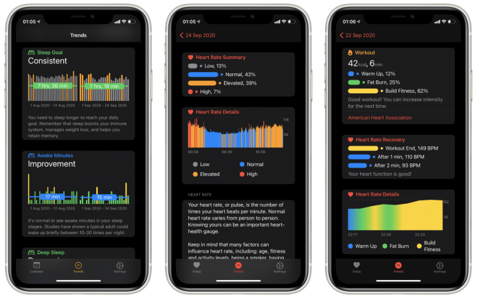 SwiftUI-Charts