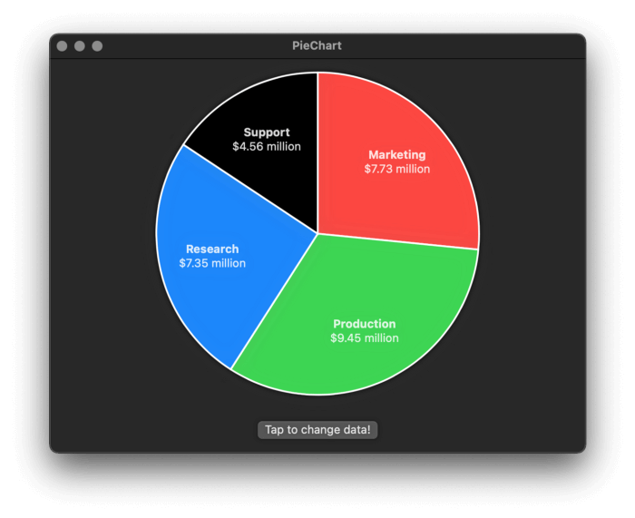 swiftui-pie-chart